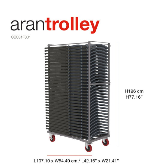 Aran Trolley